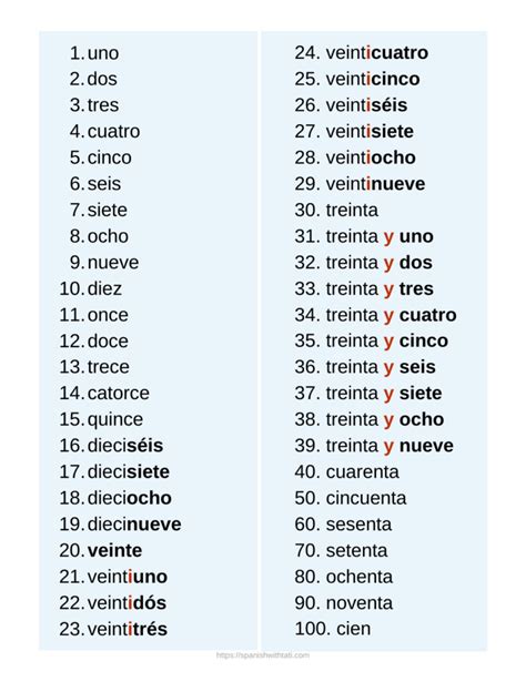 numbers in spanish printable chart.